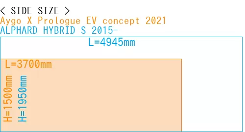 #Aygo X Prologue EV concept 2021 + ALPHARD HYBRID S 2015-